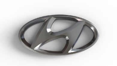 تاریخچه هیوندای